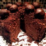 Best Chocolate Truffle Cake Recipe