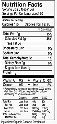 Unsweetened Coconut Flakes Nutrition Facts